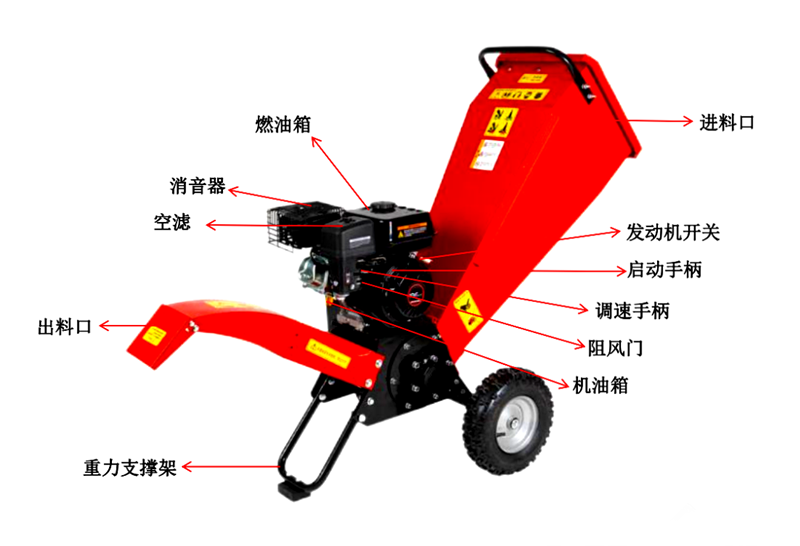 樹枝粉碎機的使用方法、日常保養(yǎng)及常見故障排除