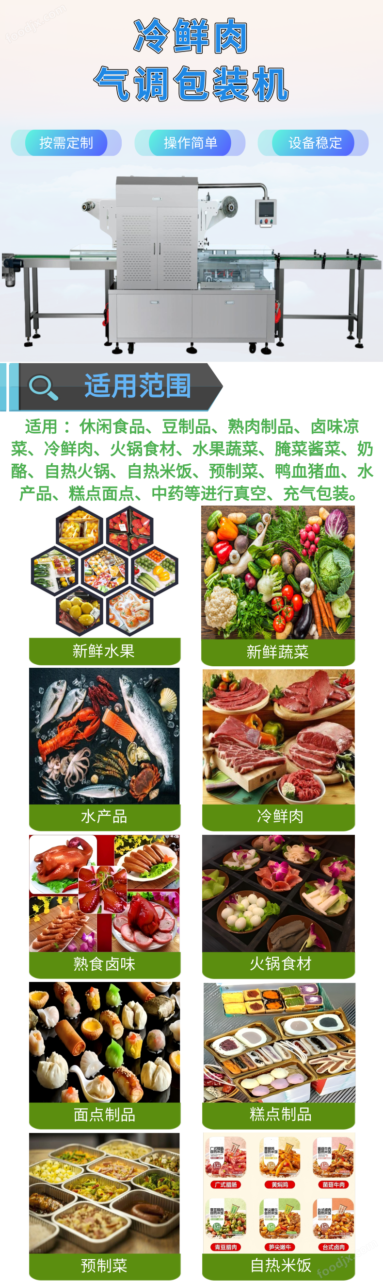 <strong>冷鲜肉气调包装机</strong>_2@凡科快图.png